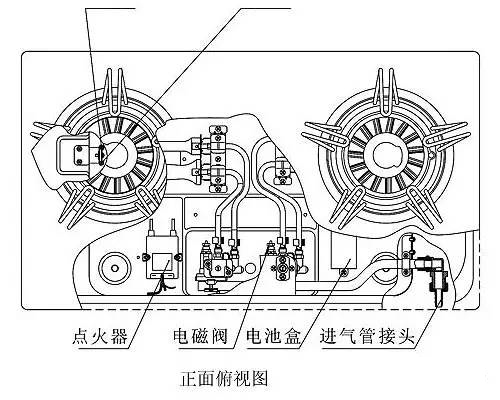 I(y)vN늮a(chn)ƷȼߵϨʽc{(dio)