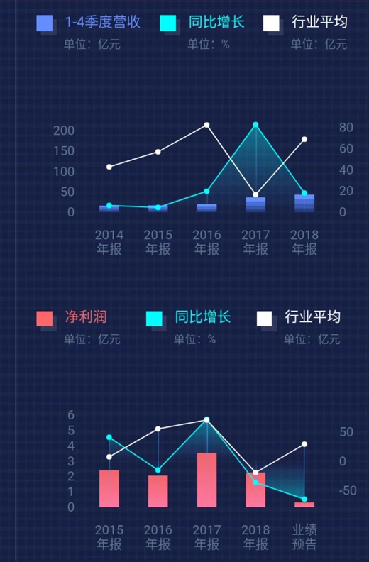 LEDоƬr(ji)m(x)»@ҹ˾ܷͻ