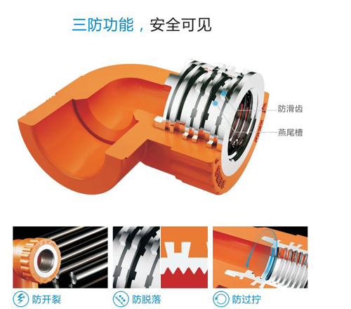 匠人精神 品質(zhì)之鑒—日豐管 管用五十年