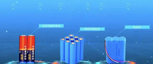 資產從零到有,長虹新能源如何做到13年增長13倍?