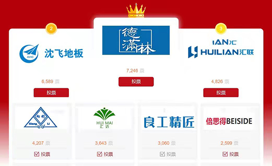 2022o늵ذʮƷƳtMֳɞA